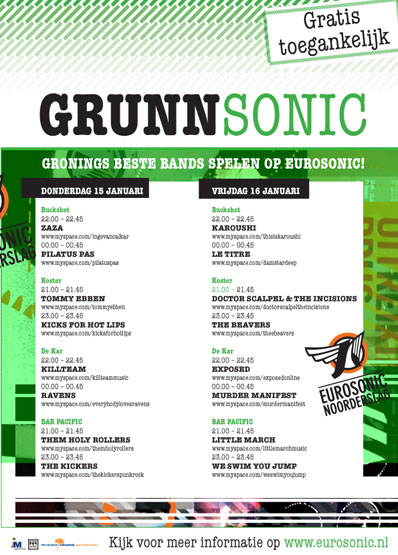 Grunnsonic